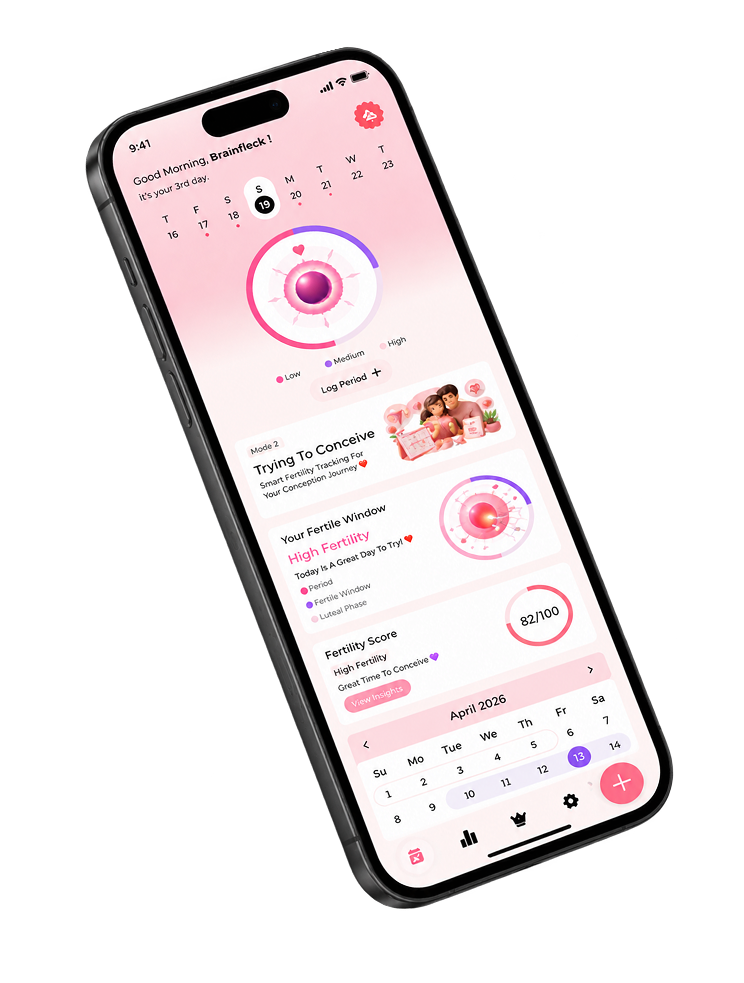 Your Personal Health Coach